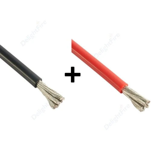Rot und schwarz