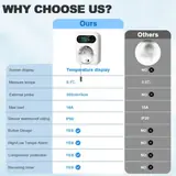 Vue 3 du produit