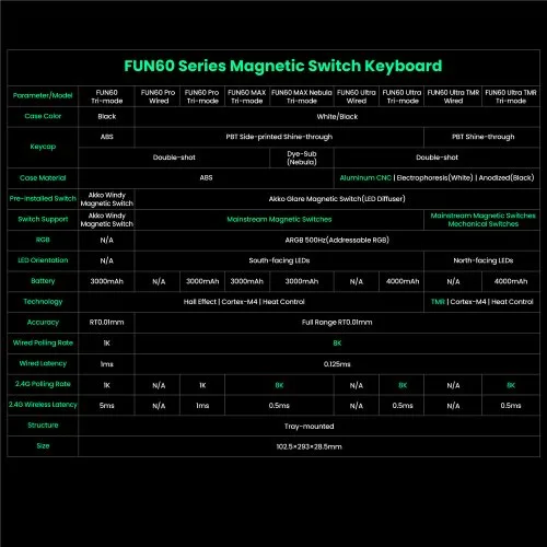 Vue 7 du produit