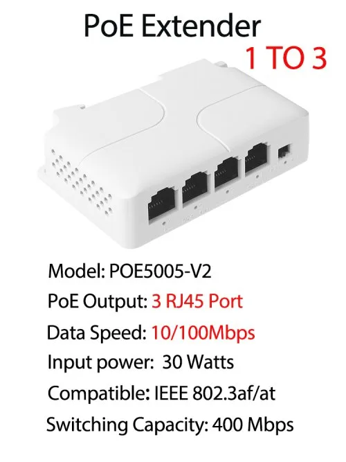 3ports-100Mbps
