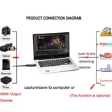 Vue 4 du produit