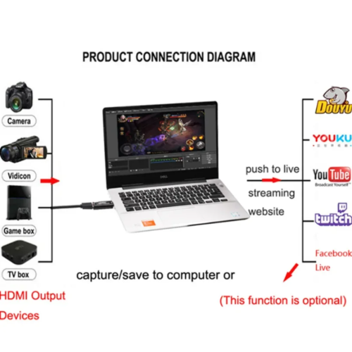 Vue 4 du produit