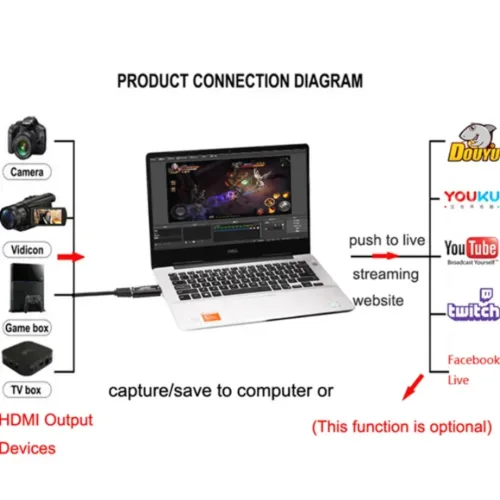 Vue 4 du produit