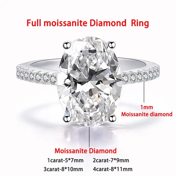 Full Moissanite
