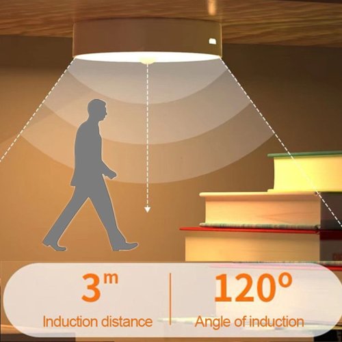 Vue 5 du produit