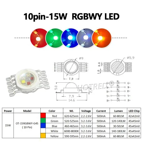 10-pins 15W RGBWY