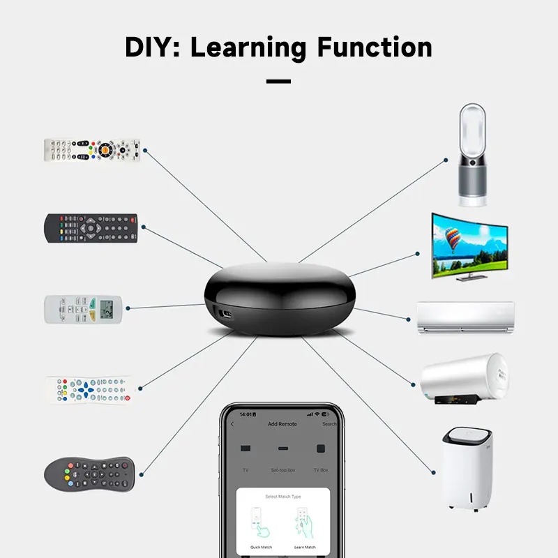 Vue 3 du produit
