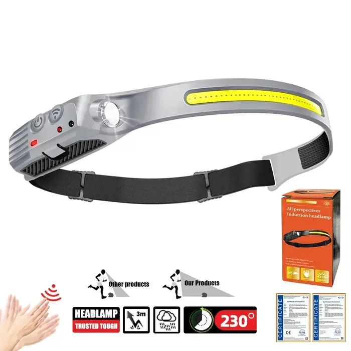 Image de Lampe Frontale LED COB Rechargeable - Éclairage Puissant pour Camping et Pêche