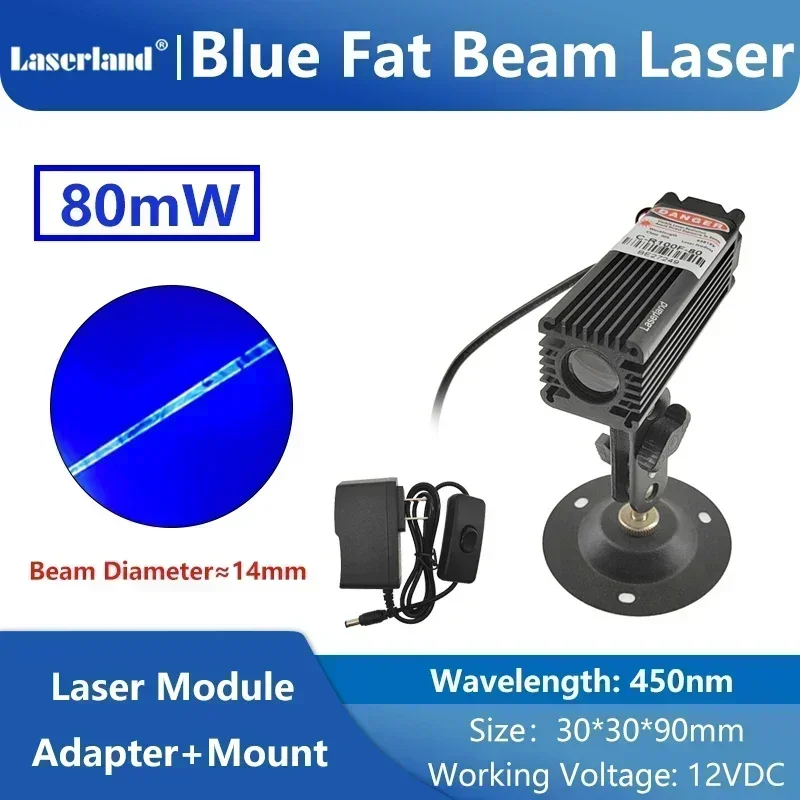Blue 80mW 12V AM