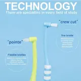 Vue 3 du produit