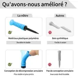 Vue 4 du produit