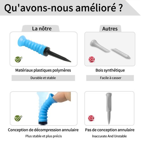 Vue 3 du produit