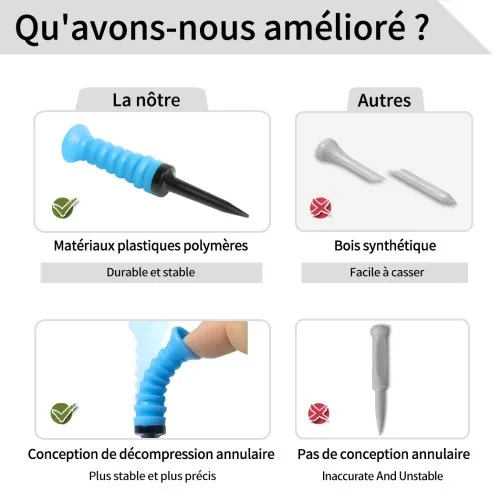 Vue 4 du produit