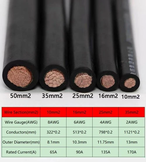 Vue 7 du produit