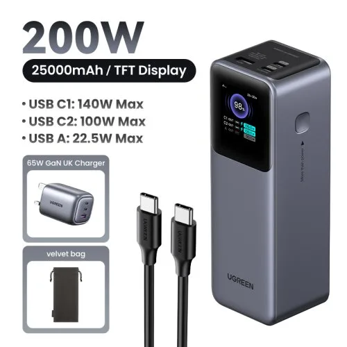 200W UK Bundle