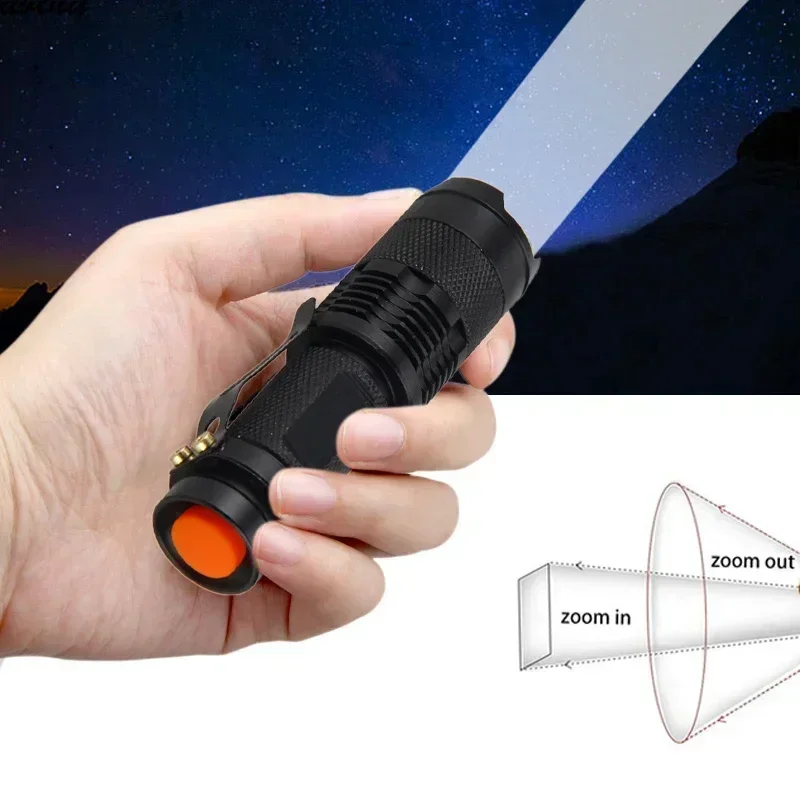 Vue 3 du produit
