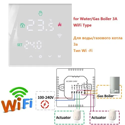 Kocioł gazowy 3A W-WiFi