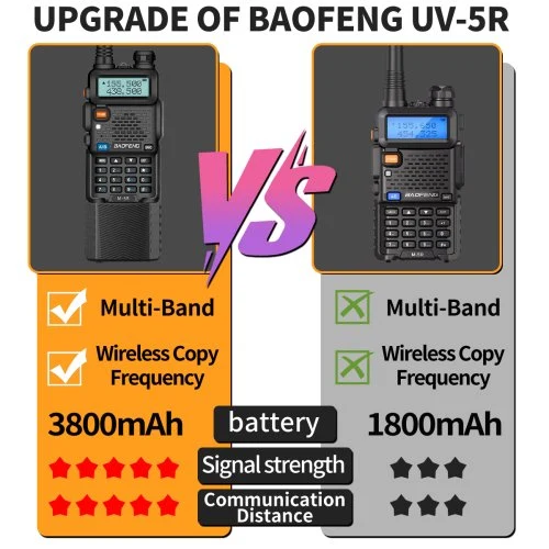 Vue 3 du produit