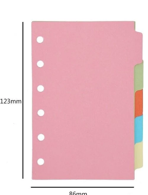 Indexpagina