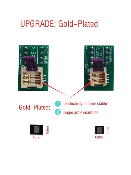 Vue 3 du produit