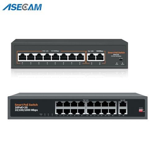 Image of 48V 52V PoE Switch with 8/16 Ports, 10/1000Mbps Gigabit Ethernet for IP Cameras, Wireless APs, and CCTV Security Systems