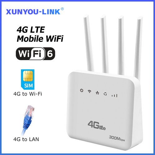 Immagine di Router WiFi 4G con SIM e Modem Wireless 300 Mbps, Tecnologia WiFi 6 ad Alta Velocità, Supporta Fino a 32 Dispositivi, 4 Antenne Potenziate per Copertura Ottimale