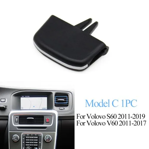 Model C