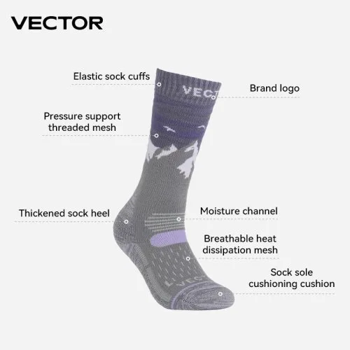 Vue 3 du produit