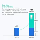 Vue 3 du produit
