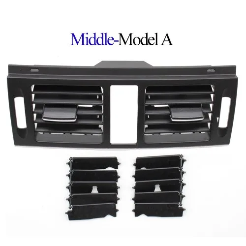 Midden-model A