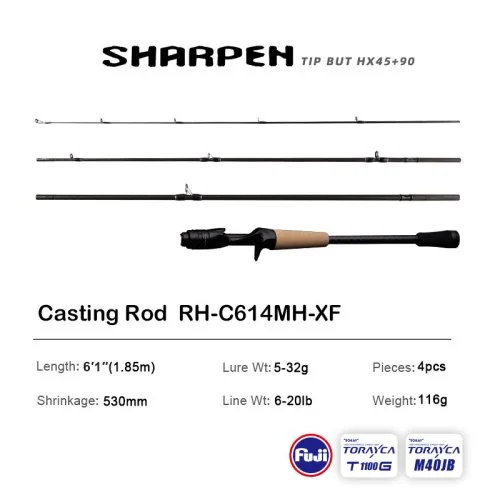 NEW RH-C614MH-XF