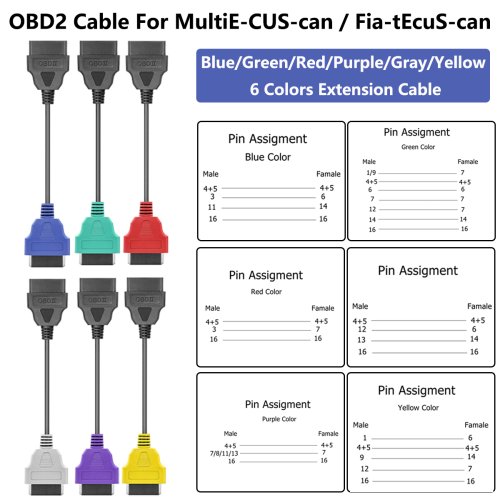 Imagen de Cable Adaptador OBD2 de 6 Colores para Diagnóstico MultiecuScan, Conector de Escáner Automotriz Compatible con Fiat y Vehículos con Múltiples ECU