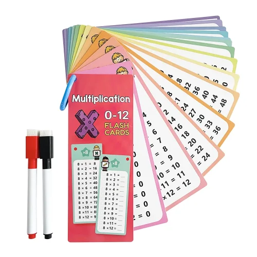 Multiplikation