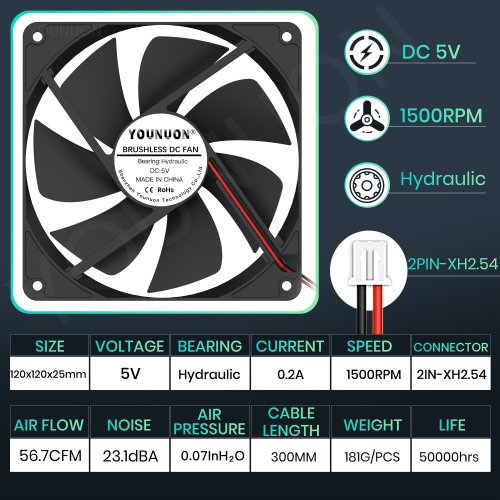 Vue 19 du produit