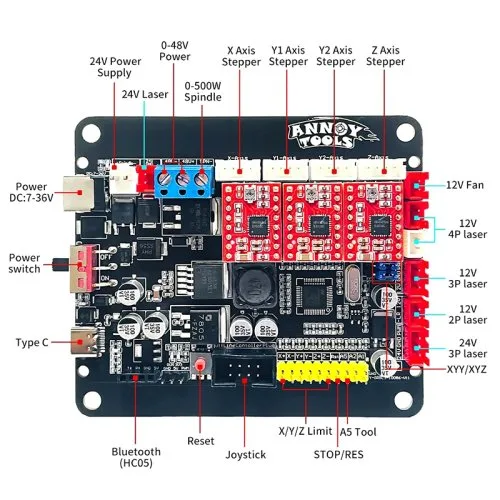 Vue 3 du produit