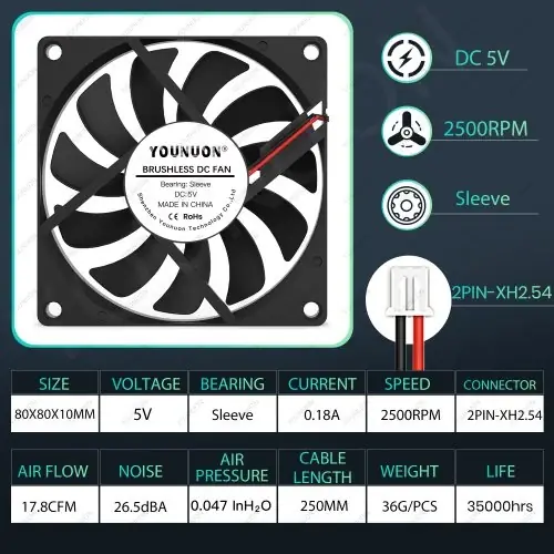 Image de Ventilateur 80mm USB 5V - Refroidissement PC Silencieux