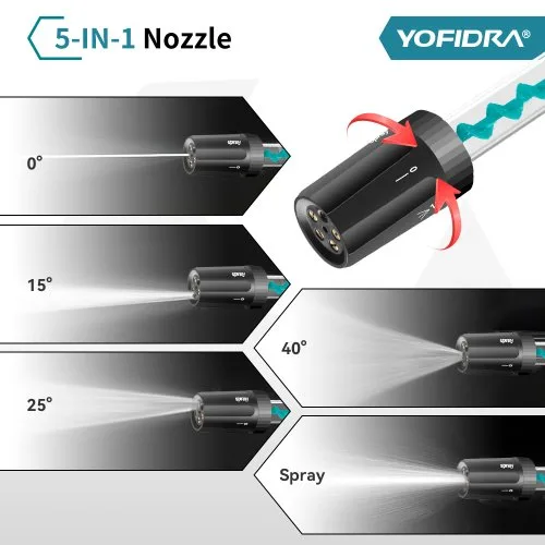Vue 5 du produit