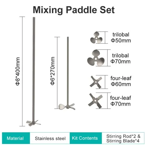 Mischen Klinge Set
