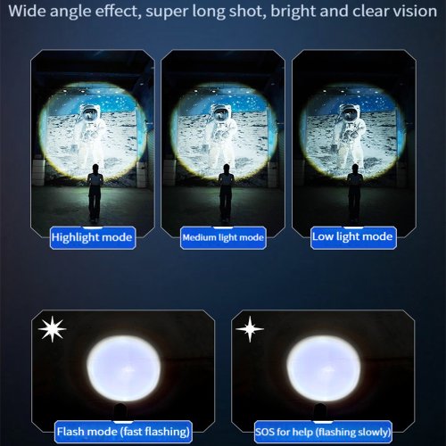 Vue 3 du produit