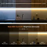 Vue 2 du produit