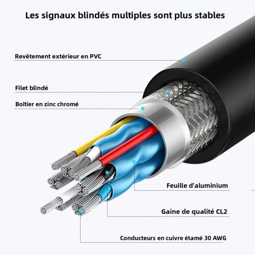 Vue 3 du produit