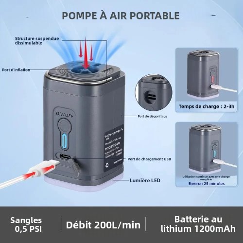 Vue 3 du produit