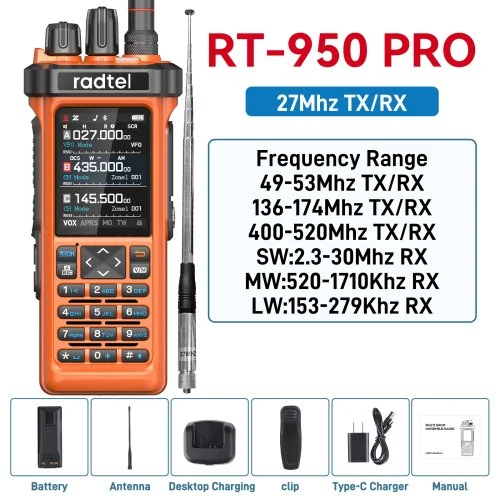 950 PRO Add 27M Ant