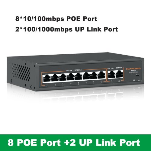 Image de Commutateur PoE 8 Ports 52V - Idéal pour Caméras IP et Réseaux Sécurisés