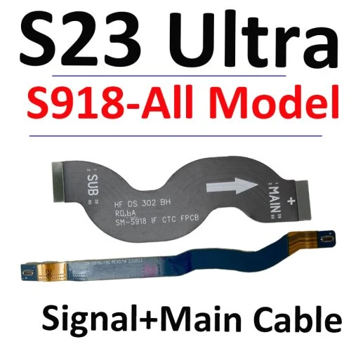 S918-hand signaal cabine