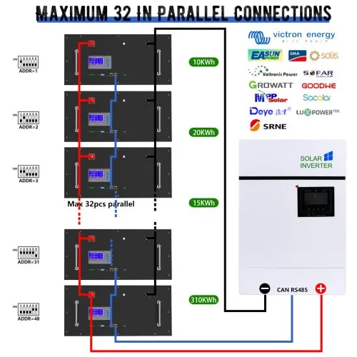 Vue 6 du produit