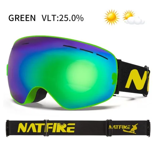 Groen