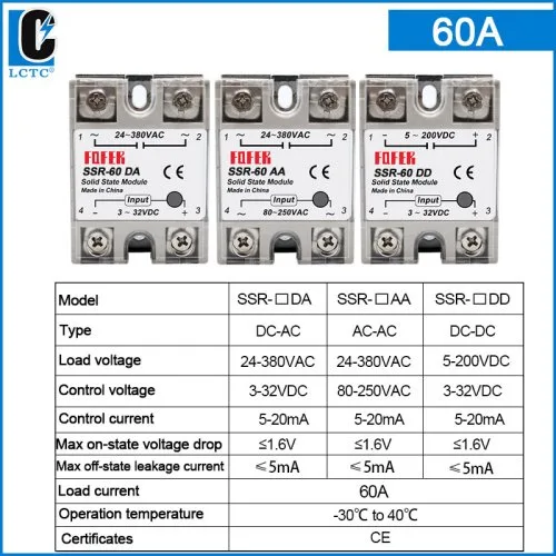 60A