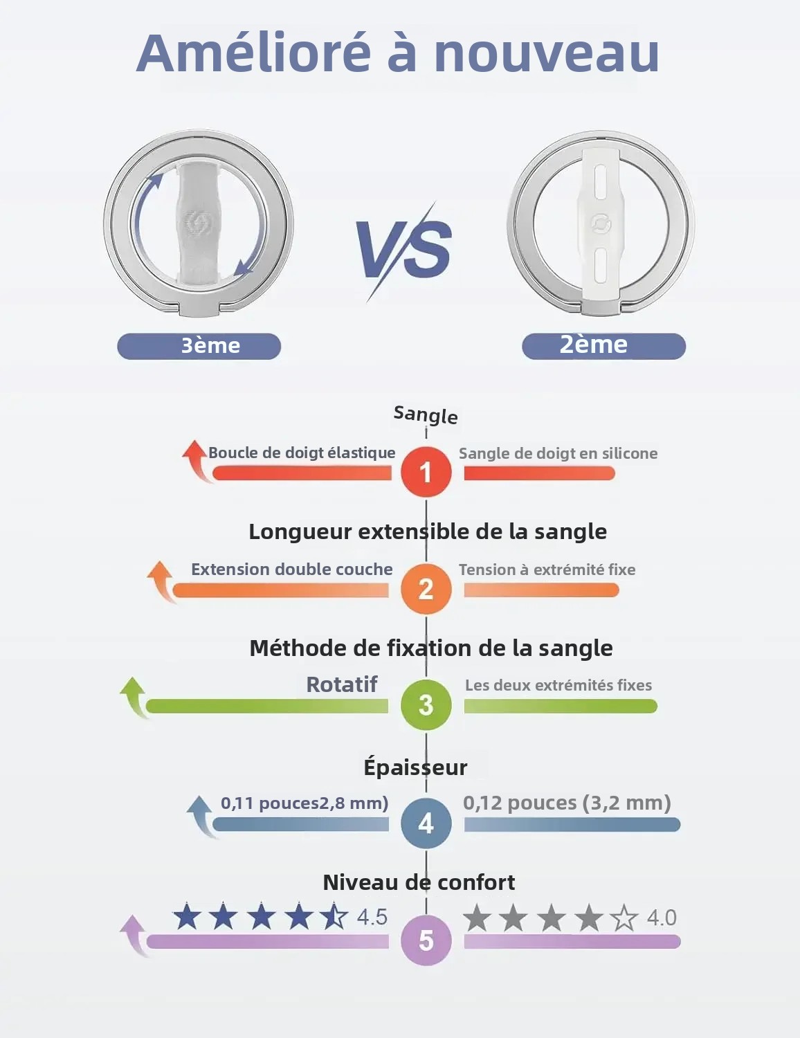Vue 6 du produit