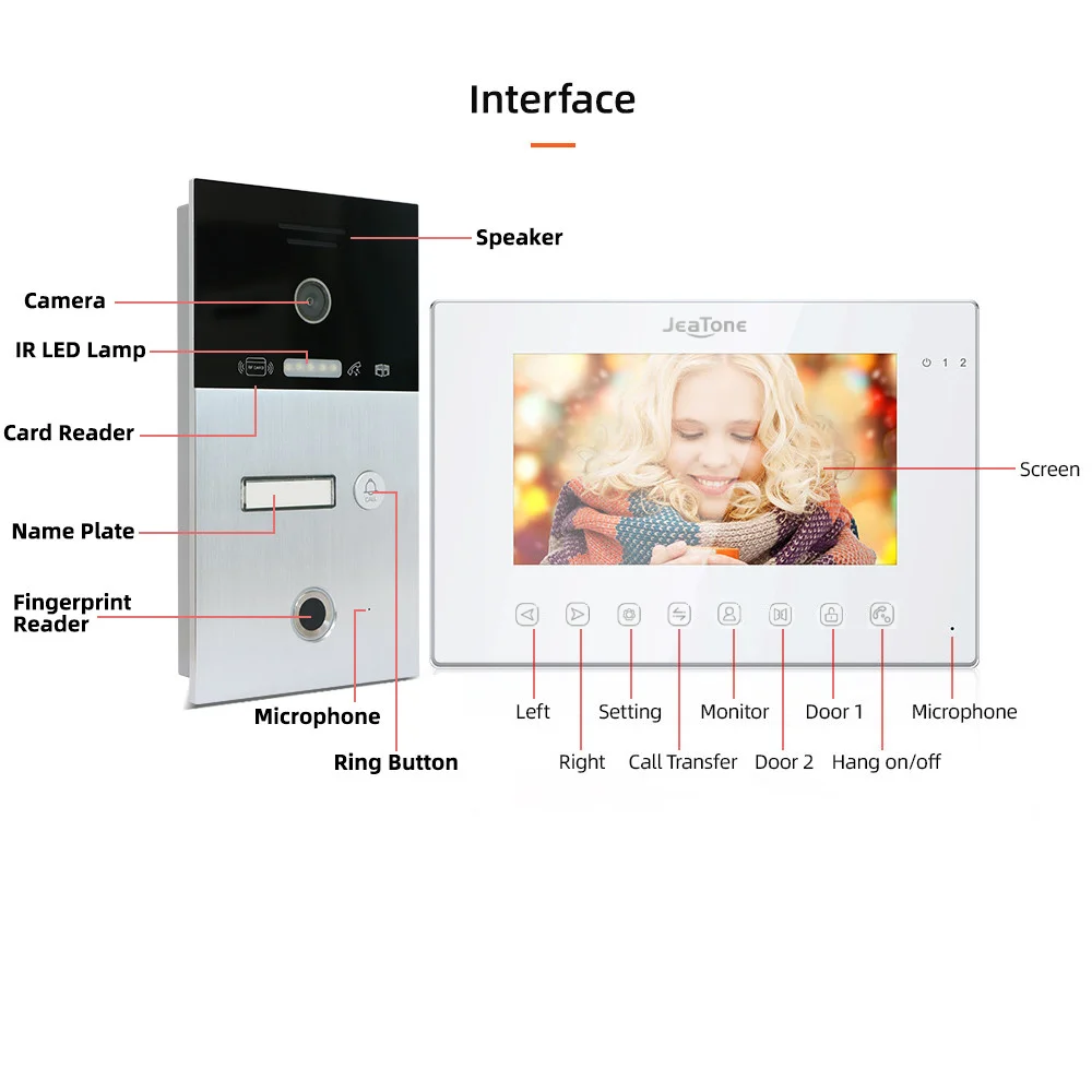 Vue 6 du produit